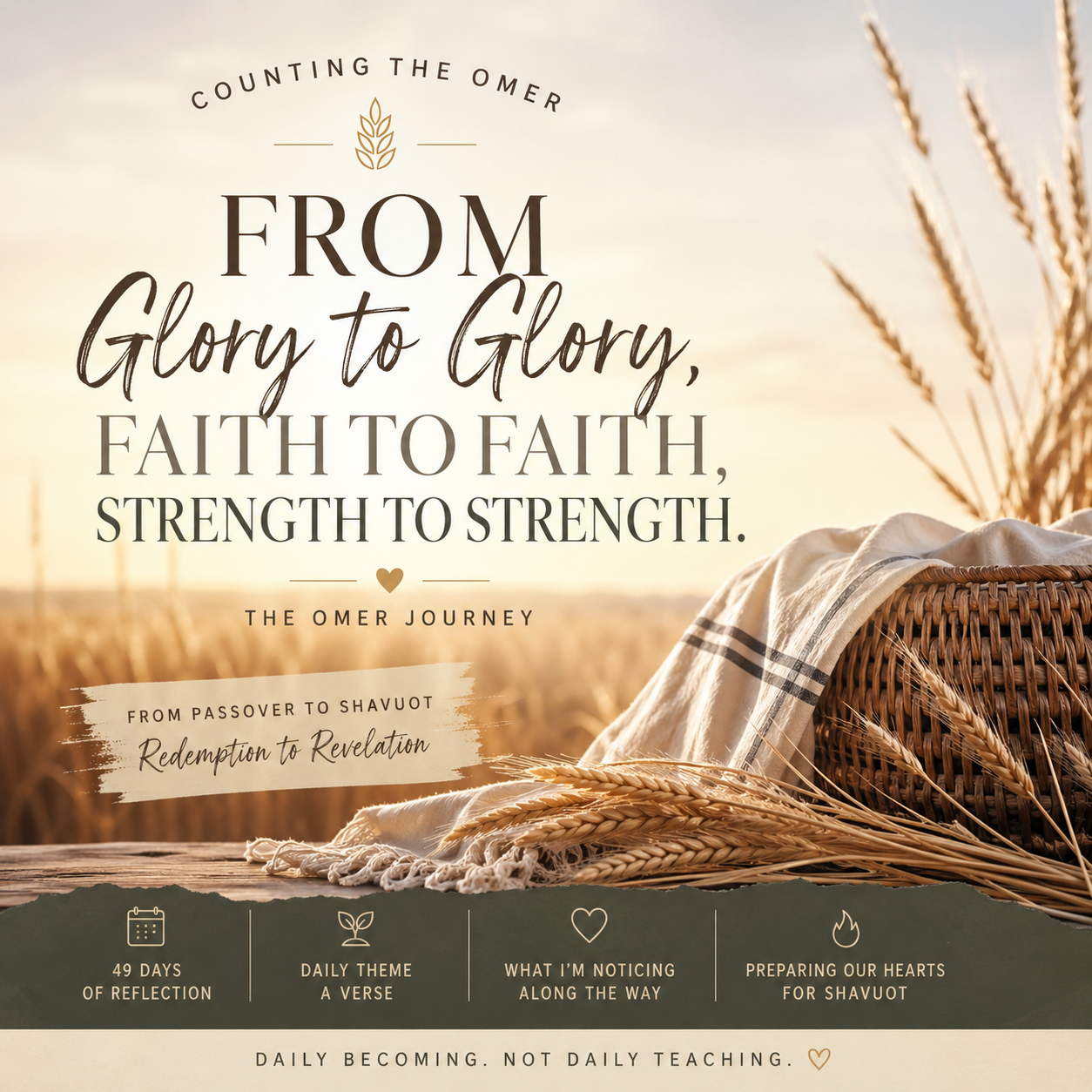 Counting the Omer 2026