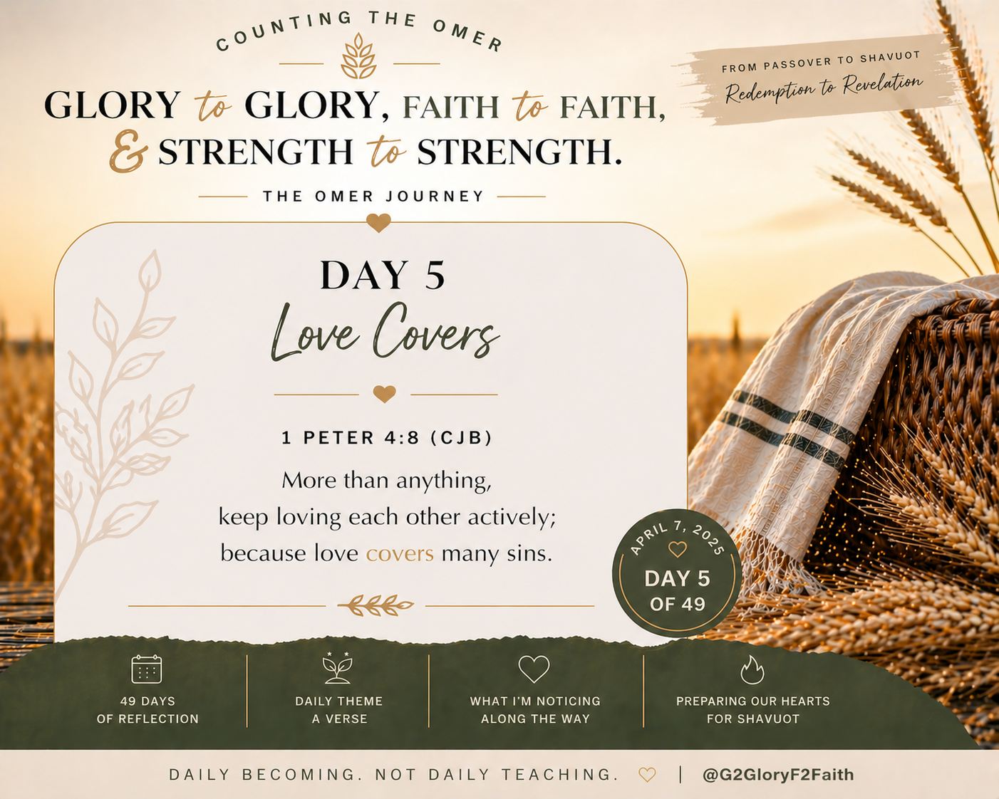 Day 5 of Counting the Omer