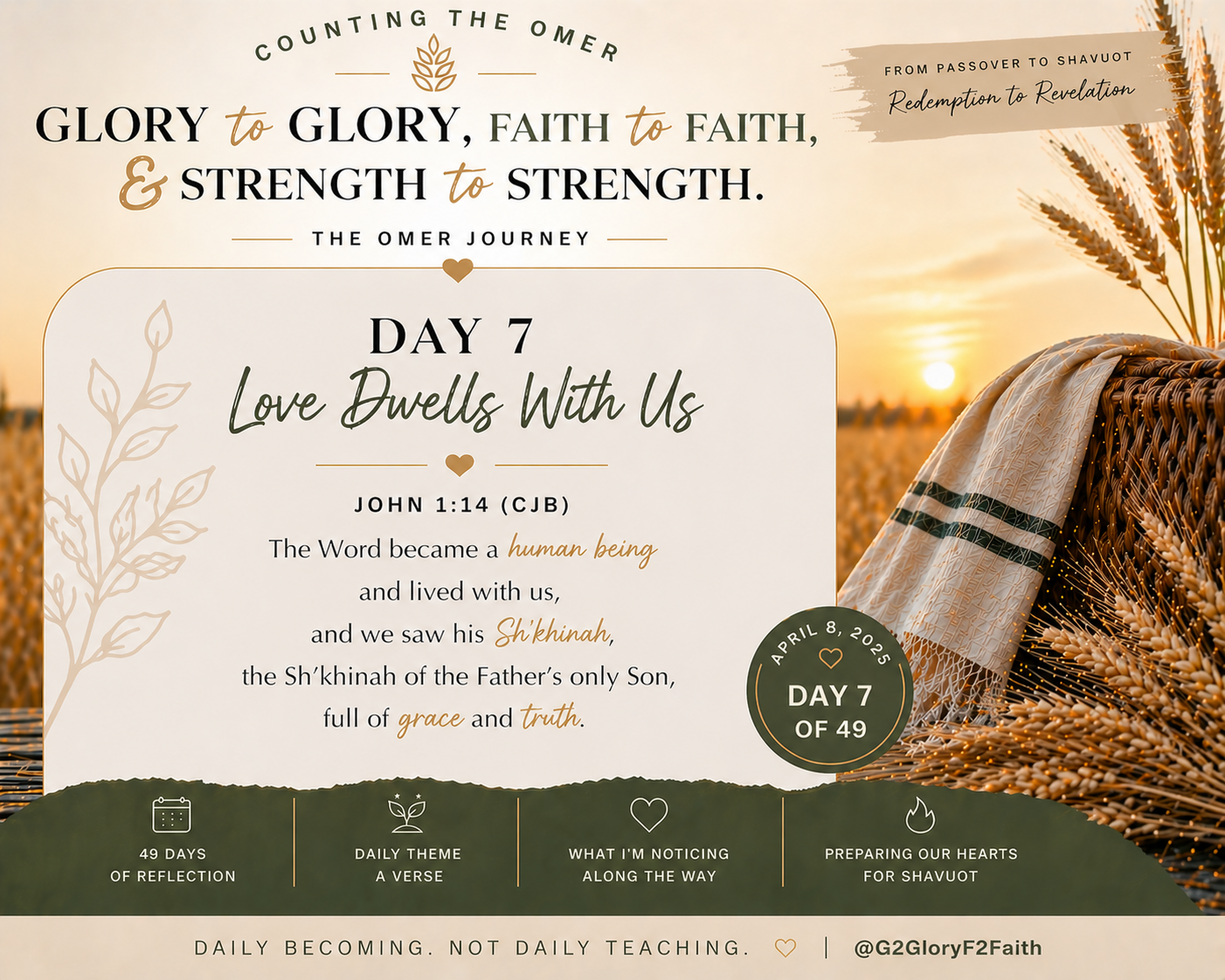 Day 7 of Counting the Omer