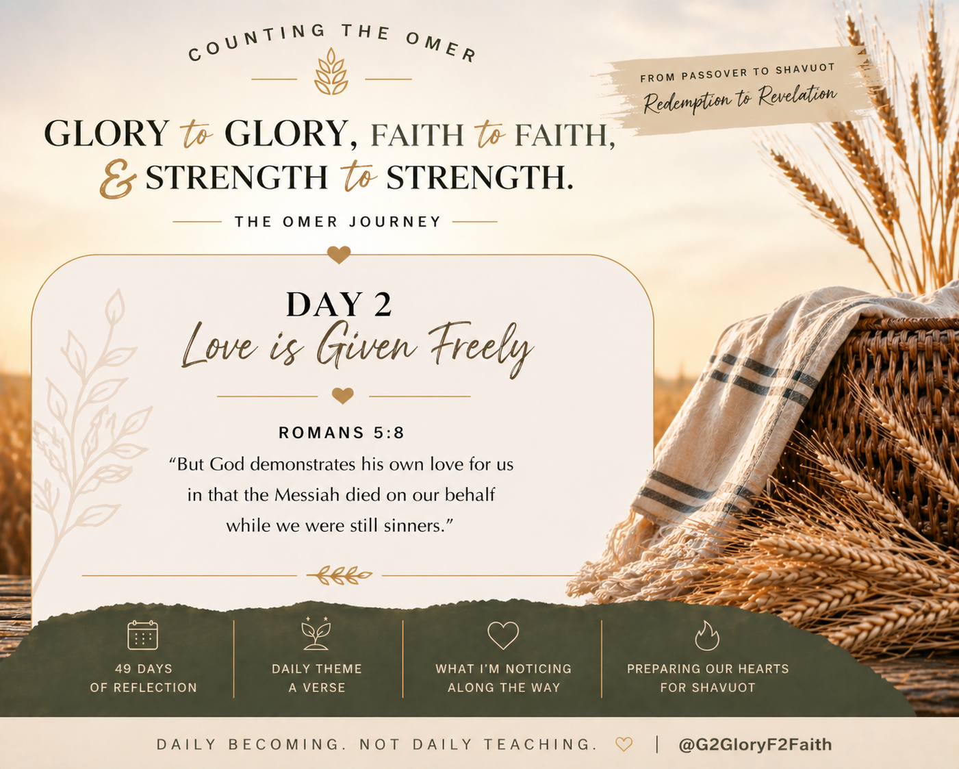 Day 2 of Counting the Omer