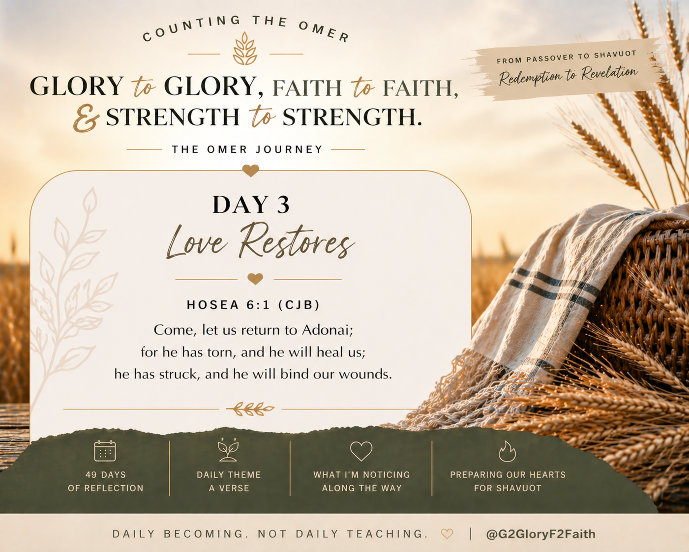 Day 3 of Counting the Omer