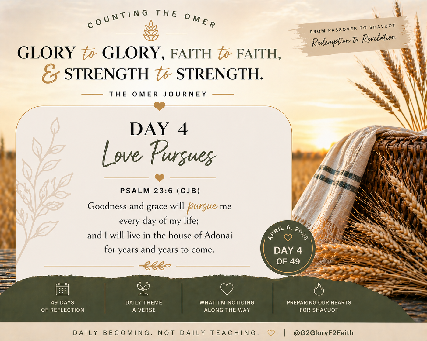 Day 4 of Counting the Omer