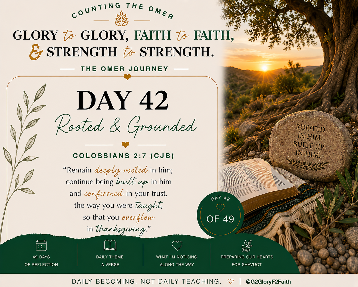 Day 42 of Counting the Omer