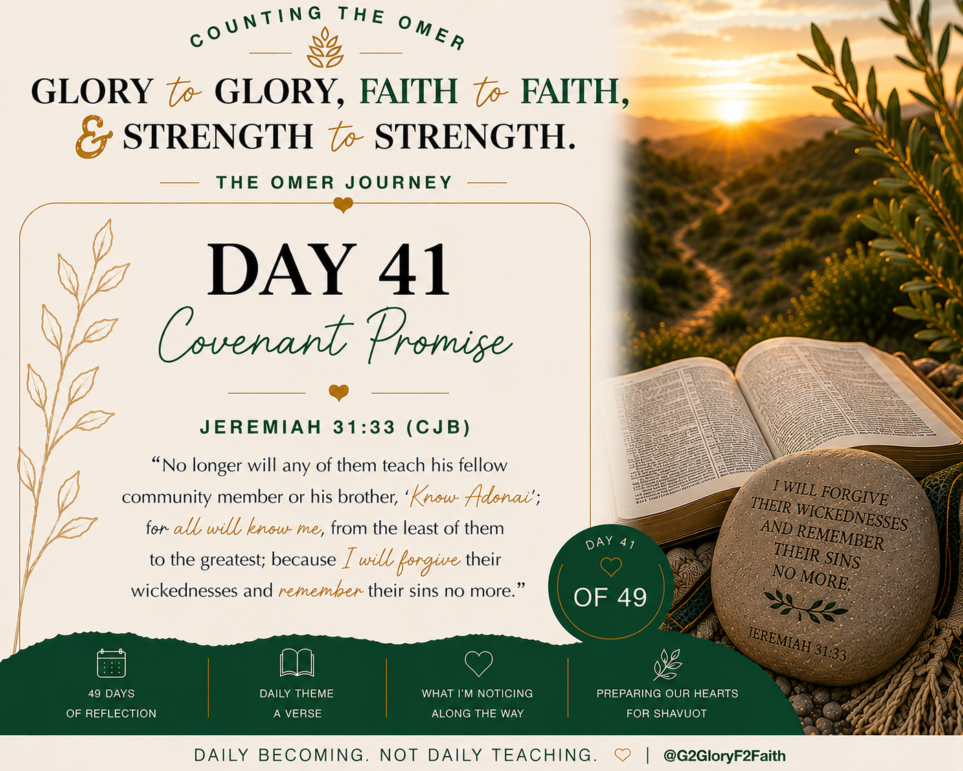 Day 41 of Counting the Omer