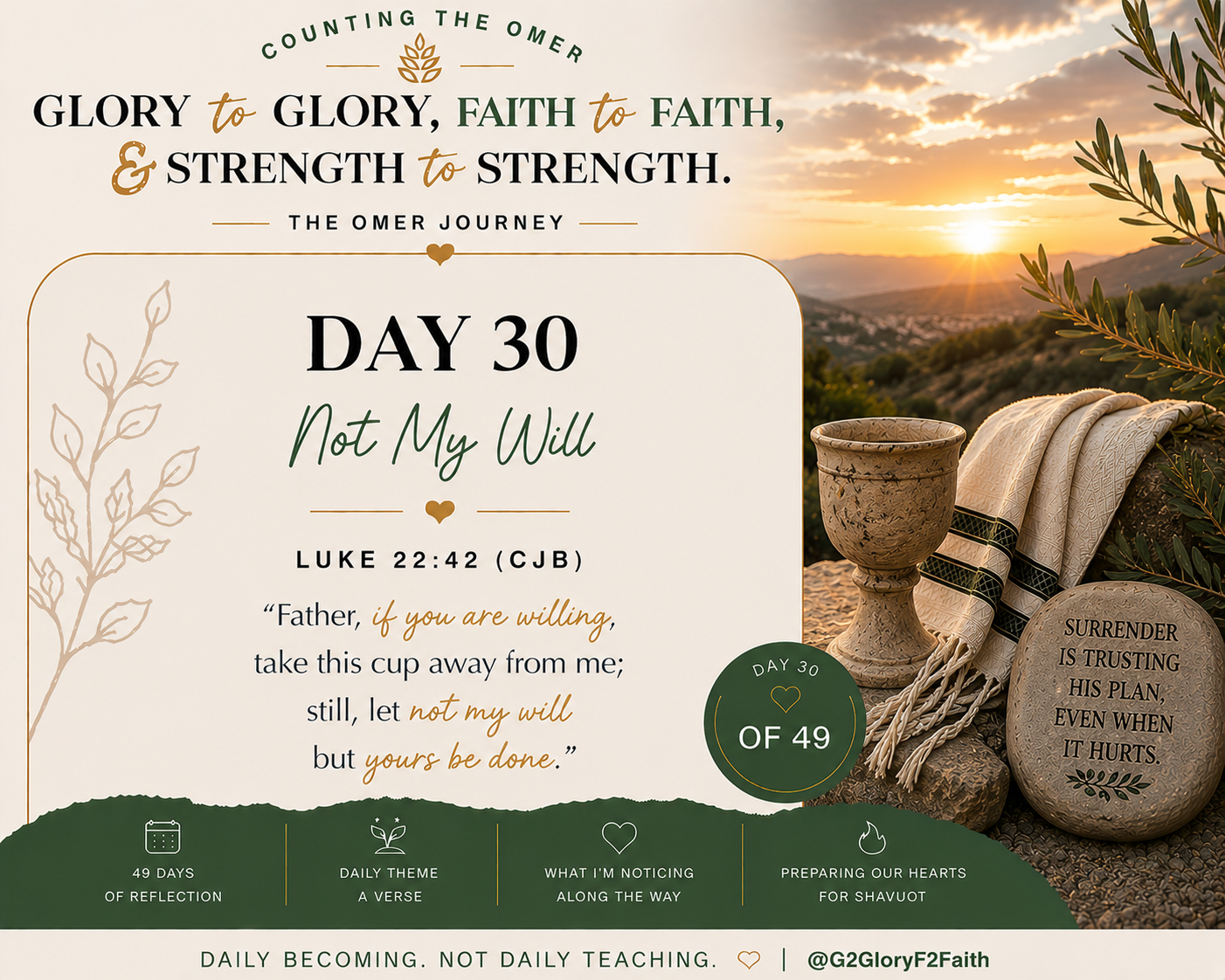 Day 30 of Counting the Omer