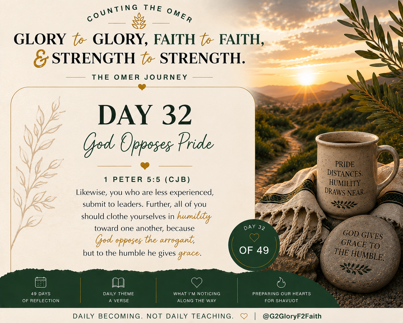 Day 32 of Counting the Omer