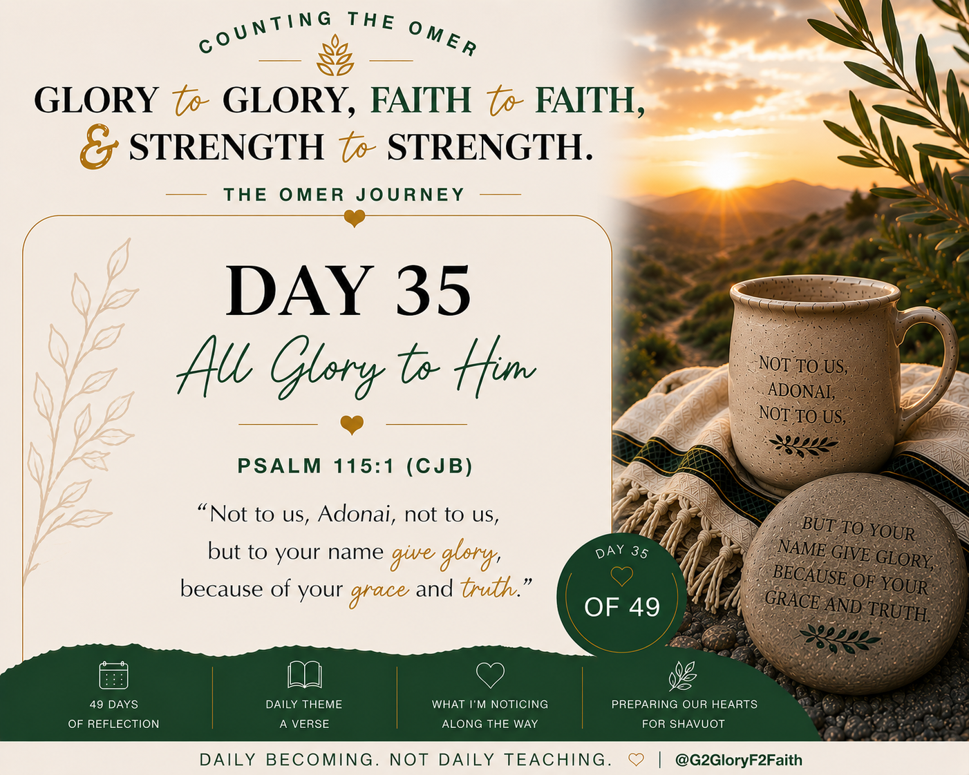 Day 35 of Counting the Omer