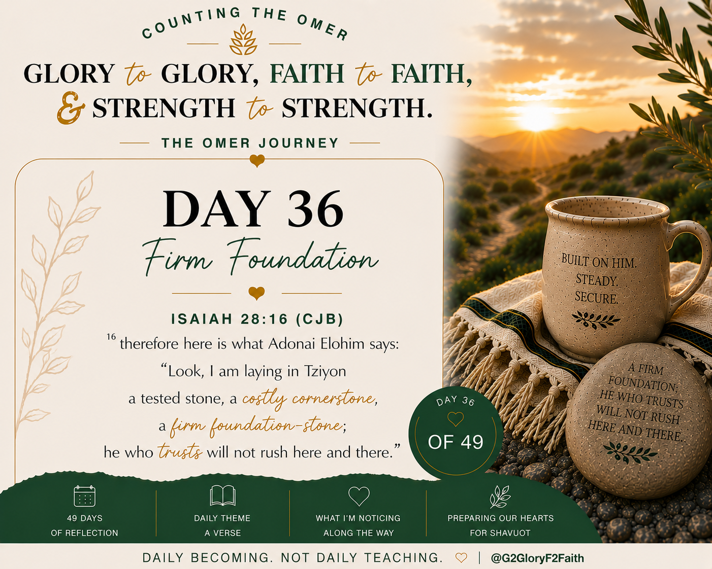 Day 36 of Counting the Omer