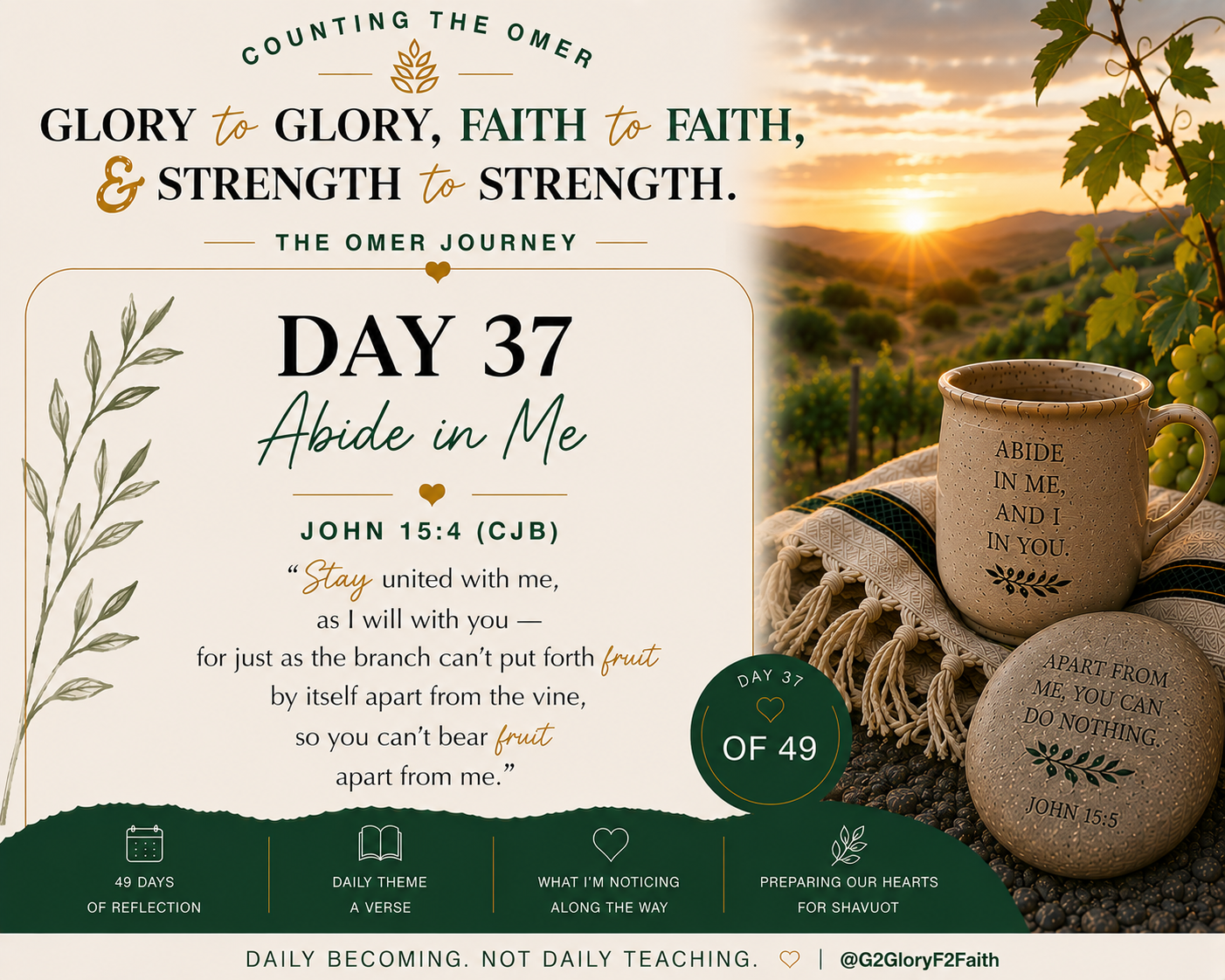 Day 37 of Counting the Omer