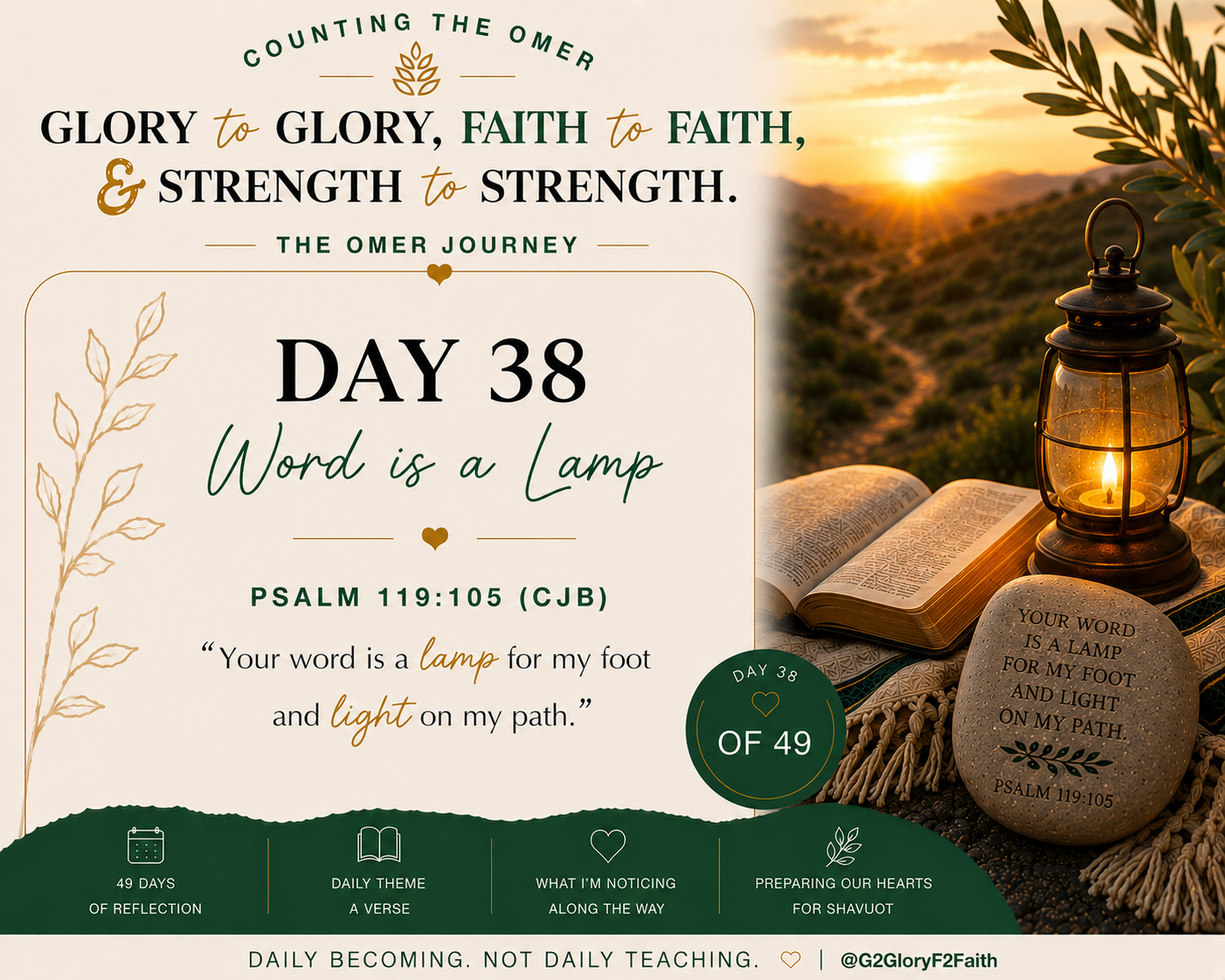Day 38 of Counting the Omer