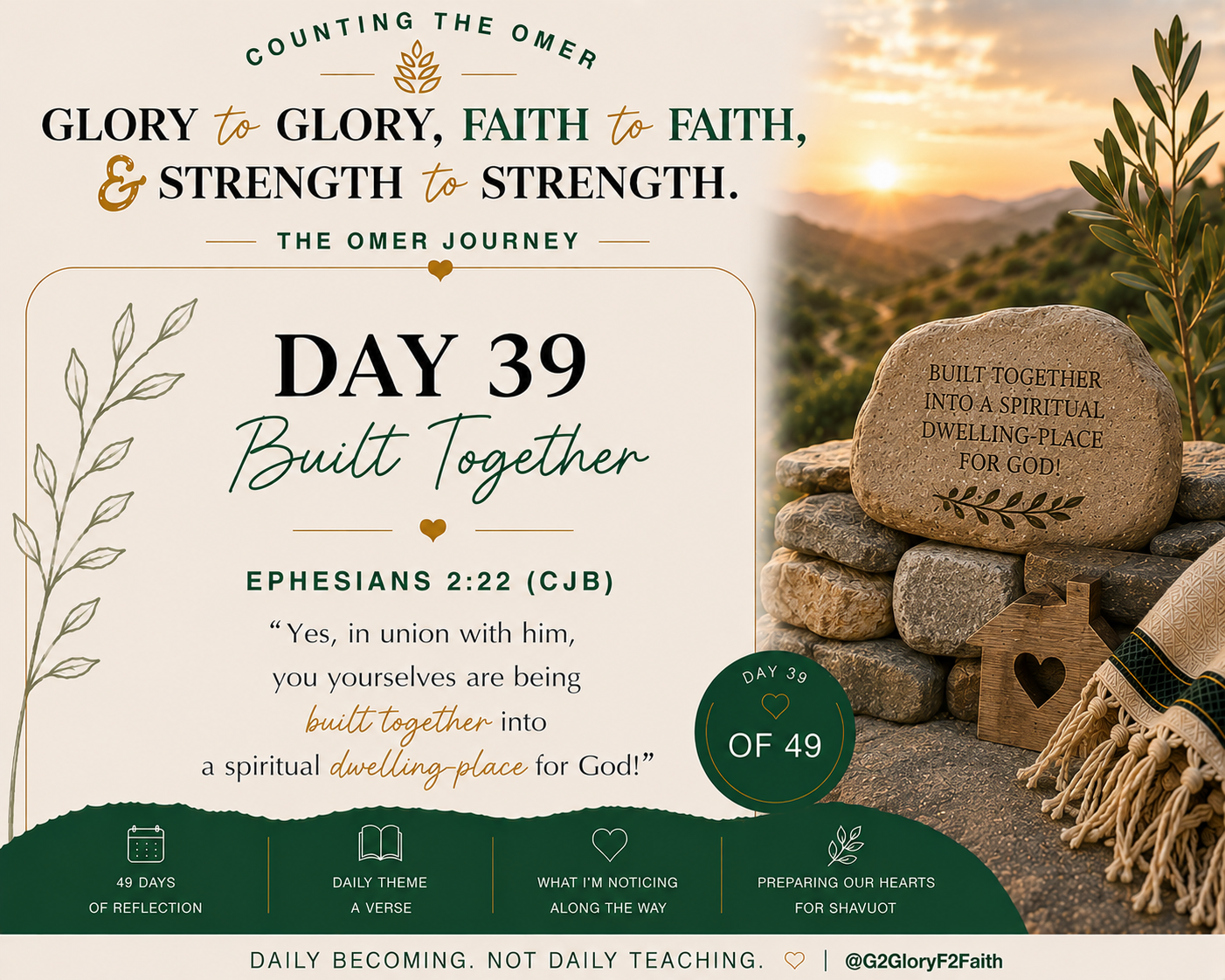 Day 39 of Counting the Omer