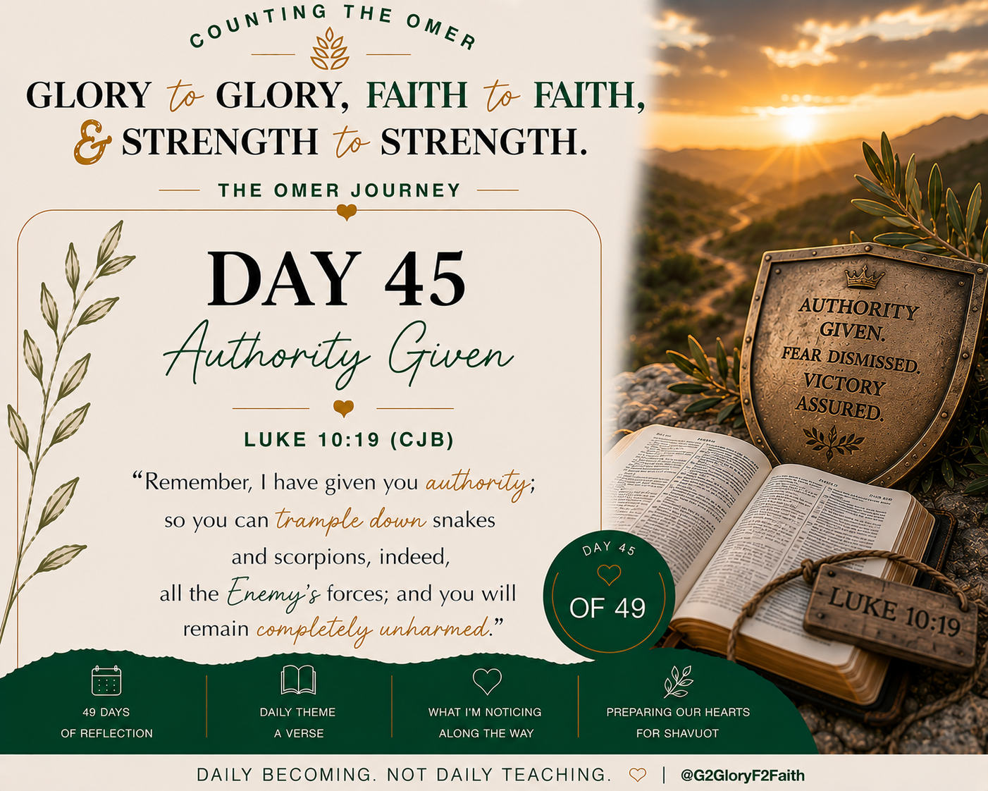 Day 45 of Counting the Omer