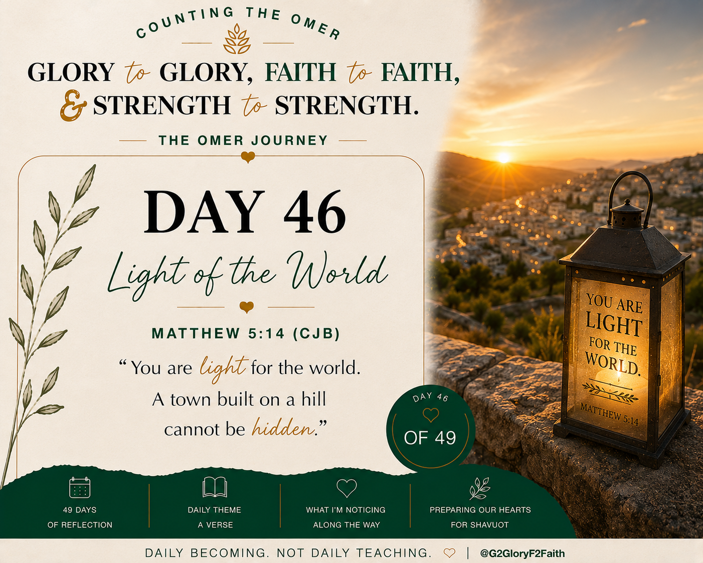 Day 46 of Counting the Omer