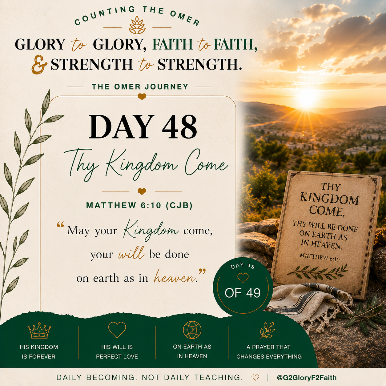 Day 48 of Counting the Omer