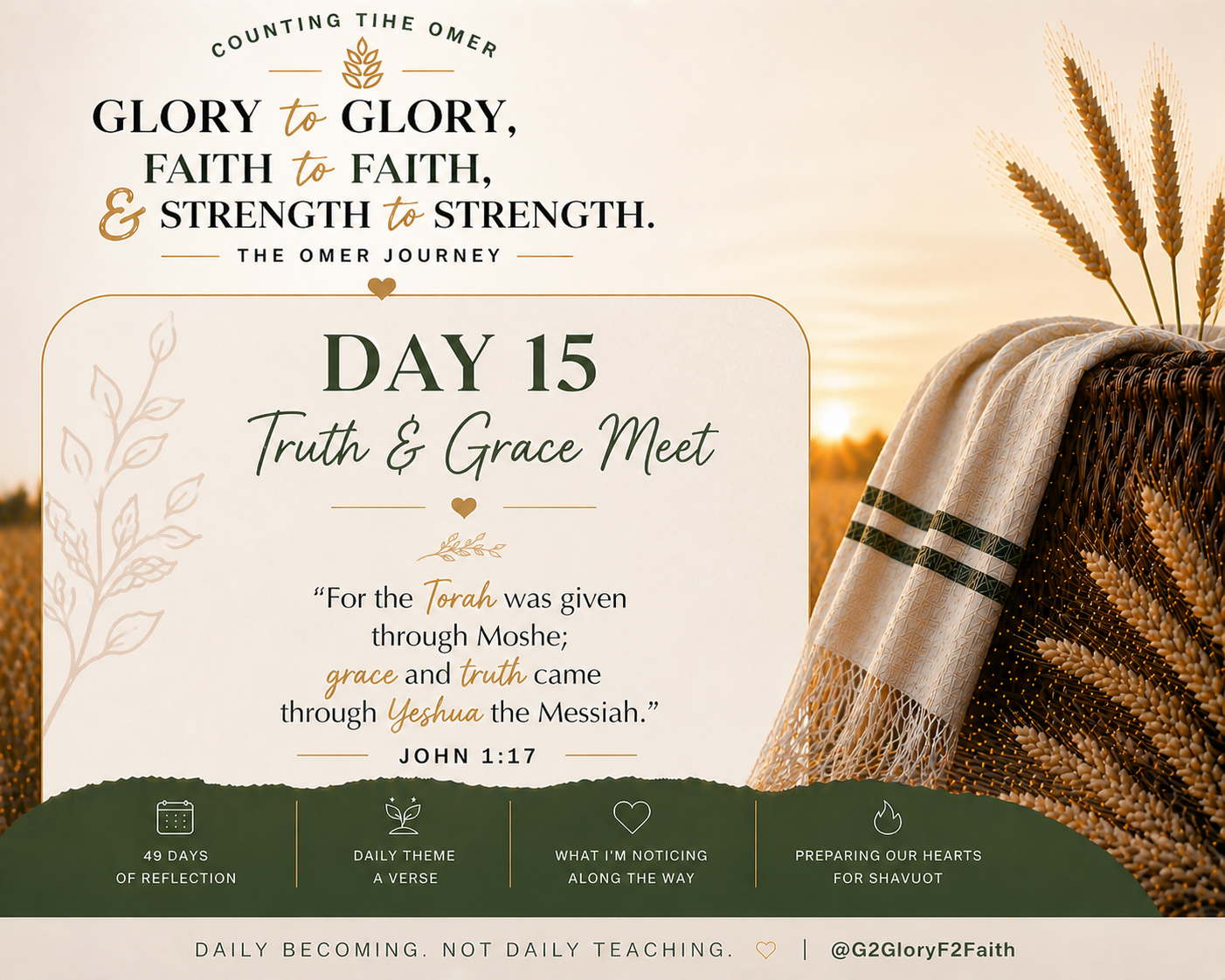 Day 15 of Counting the Omer