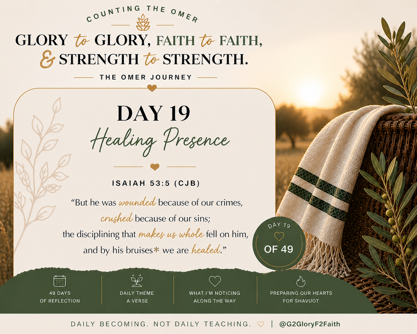 Day 19 of Counting the Omer