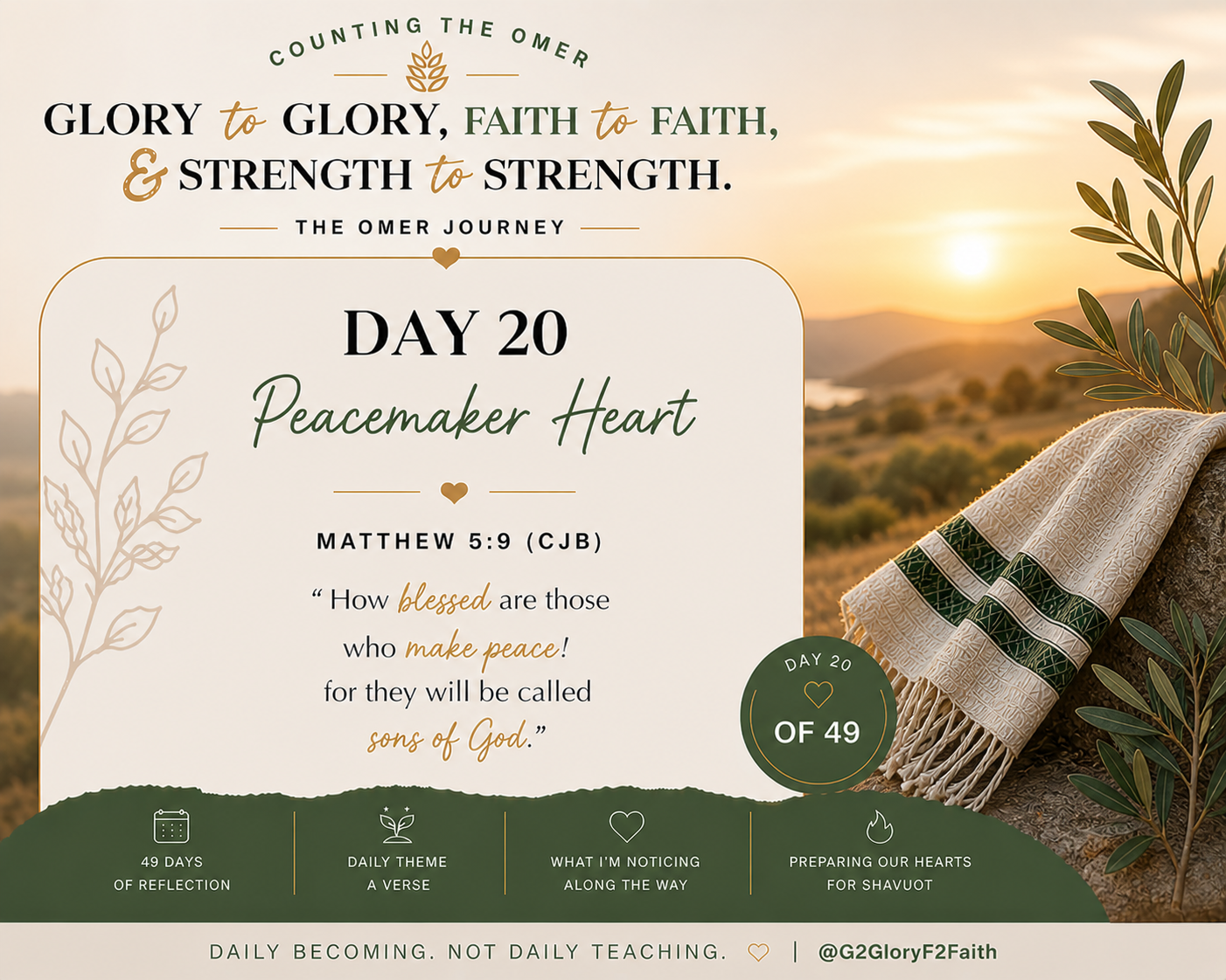 Day 20 of Counting the Omer