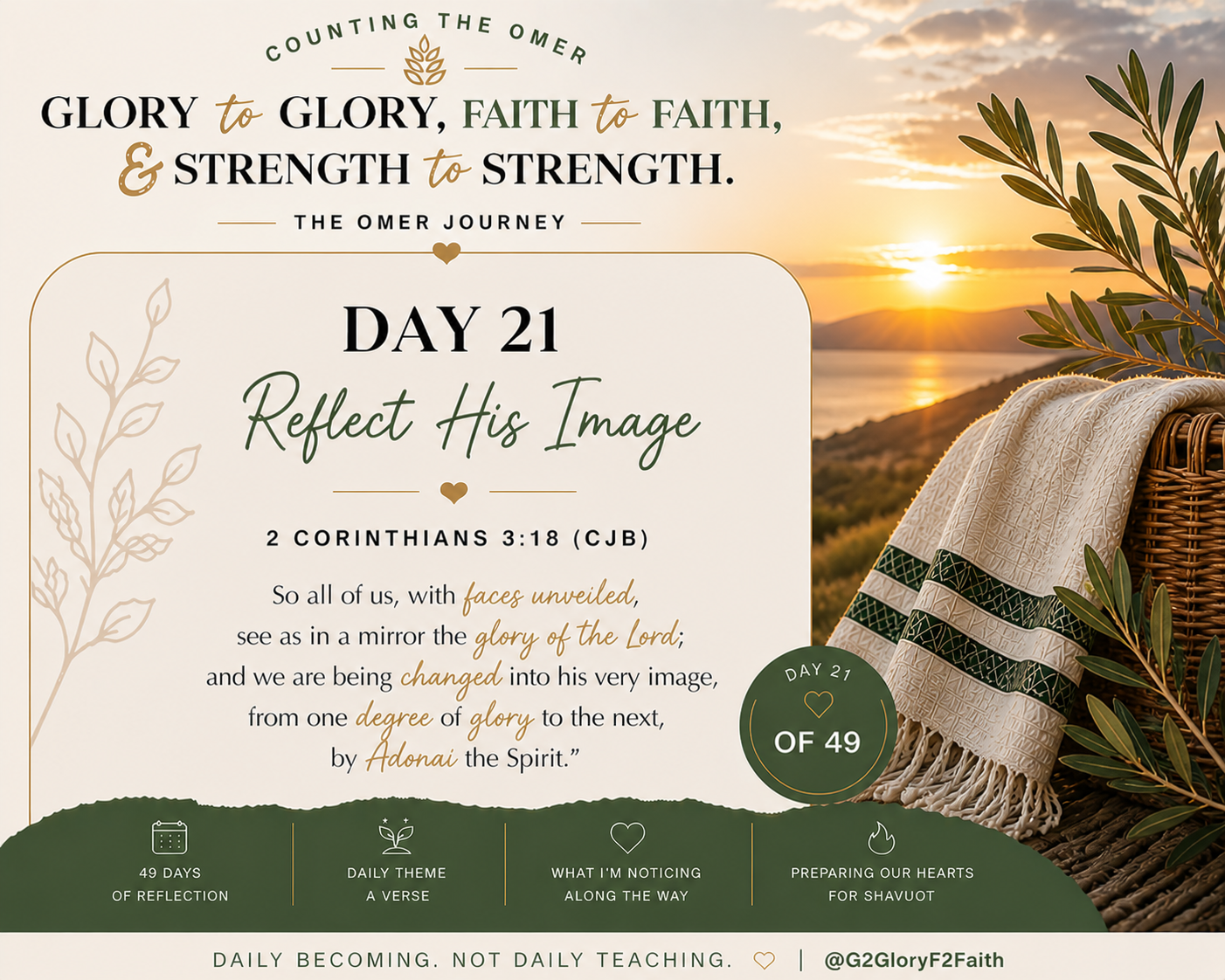 Day 21 of Counting the Omer
