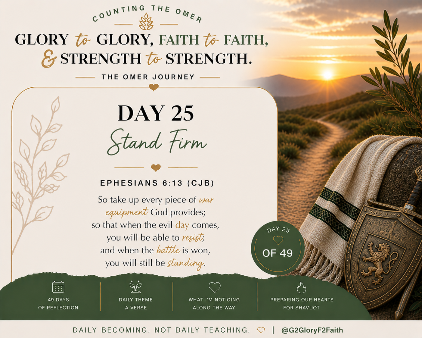 Day 25 of Counting the Omer