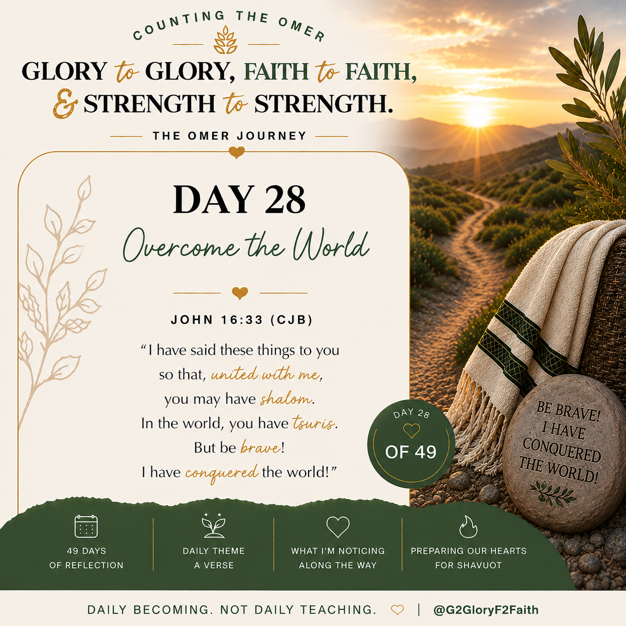 Day 28 of Counting the Omer